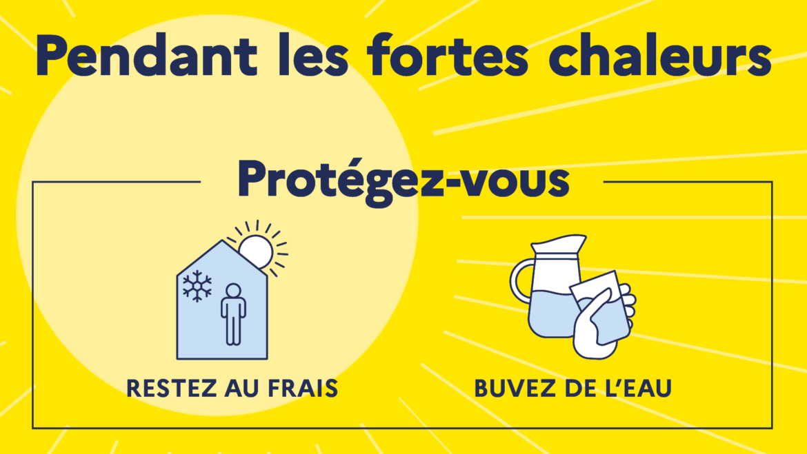 Vagues de chaleur : les bons réflexes